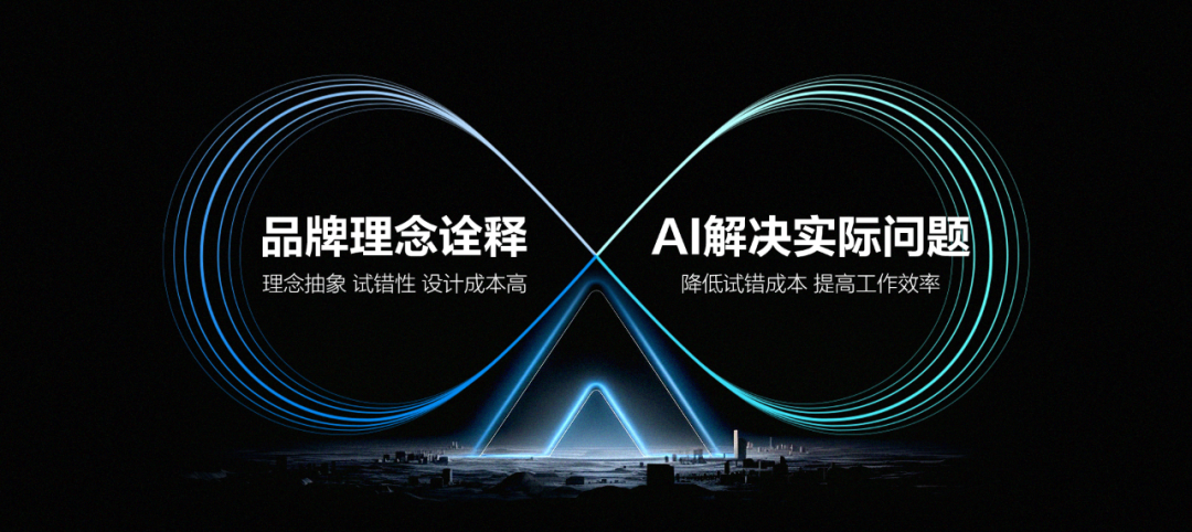 AI绘制品牌概念图全流程