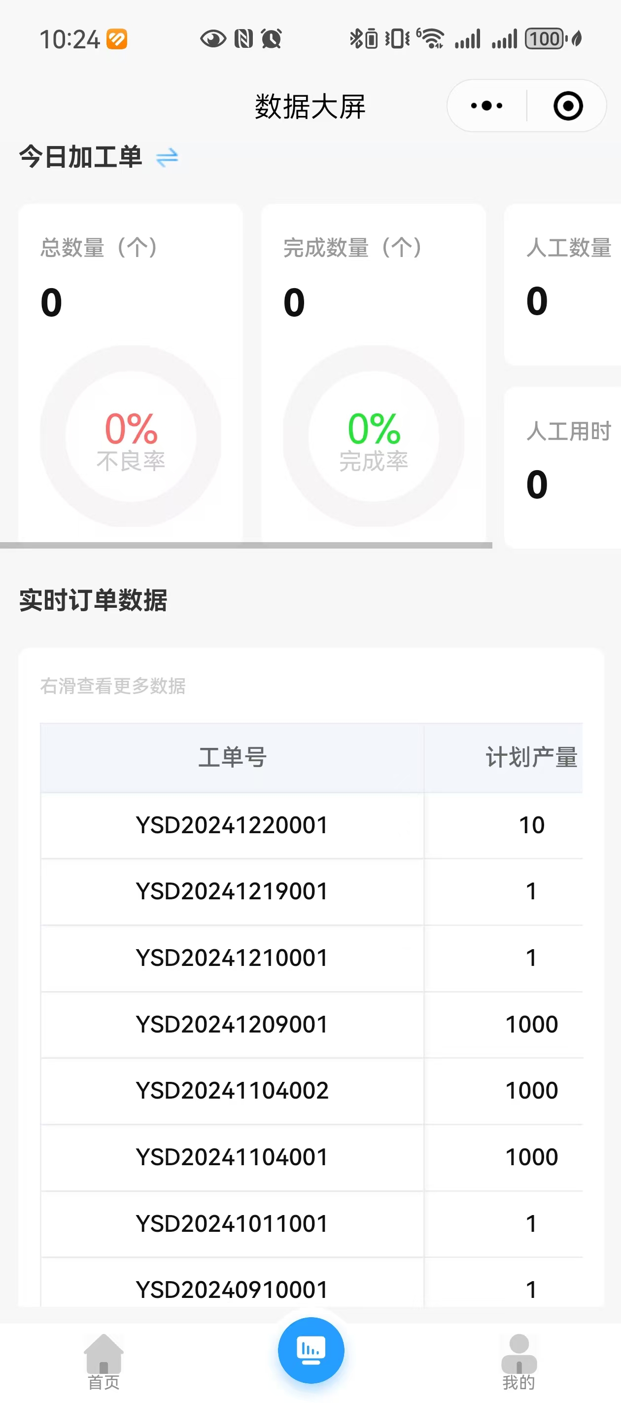 ERP库存生产销售管理