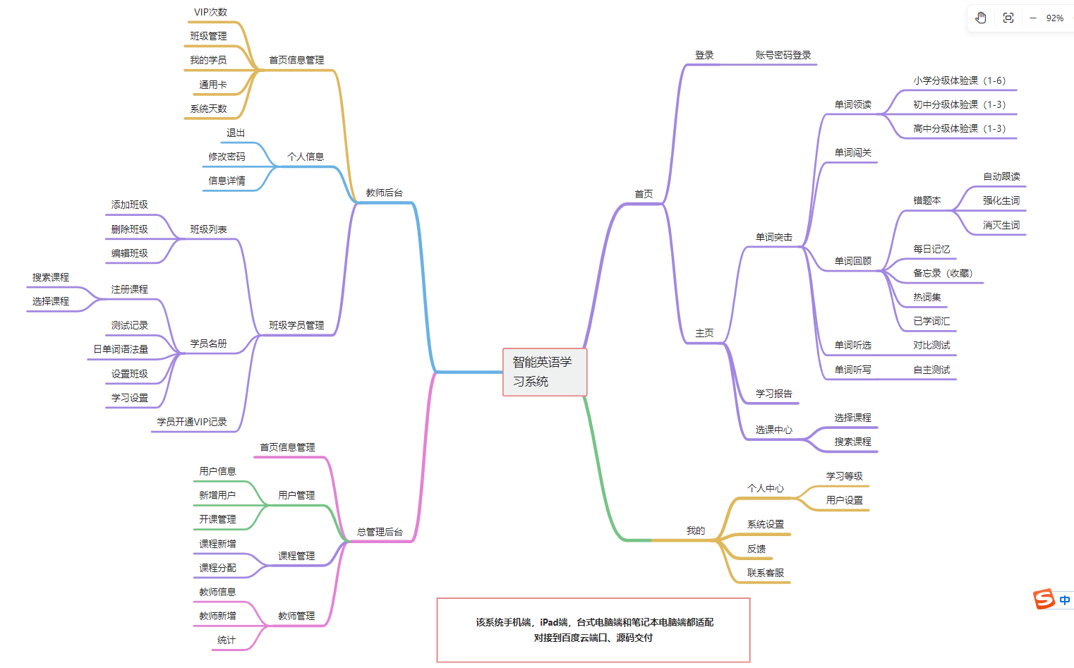 英语教学系统网站